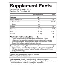 Load image into Gallery viewer, Organifi Redesign Your Day Bundle