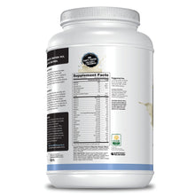 Load image into Gallery viewer, Organifi Redesign Your Day Bundle
